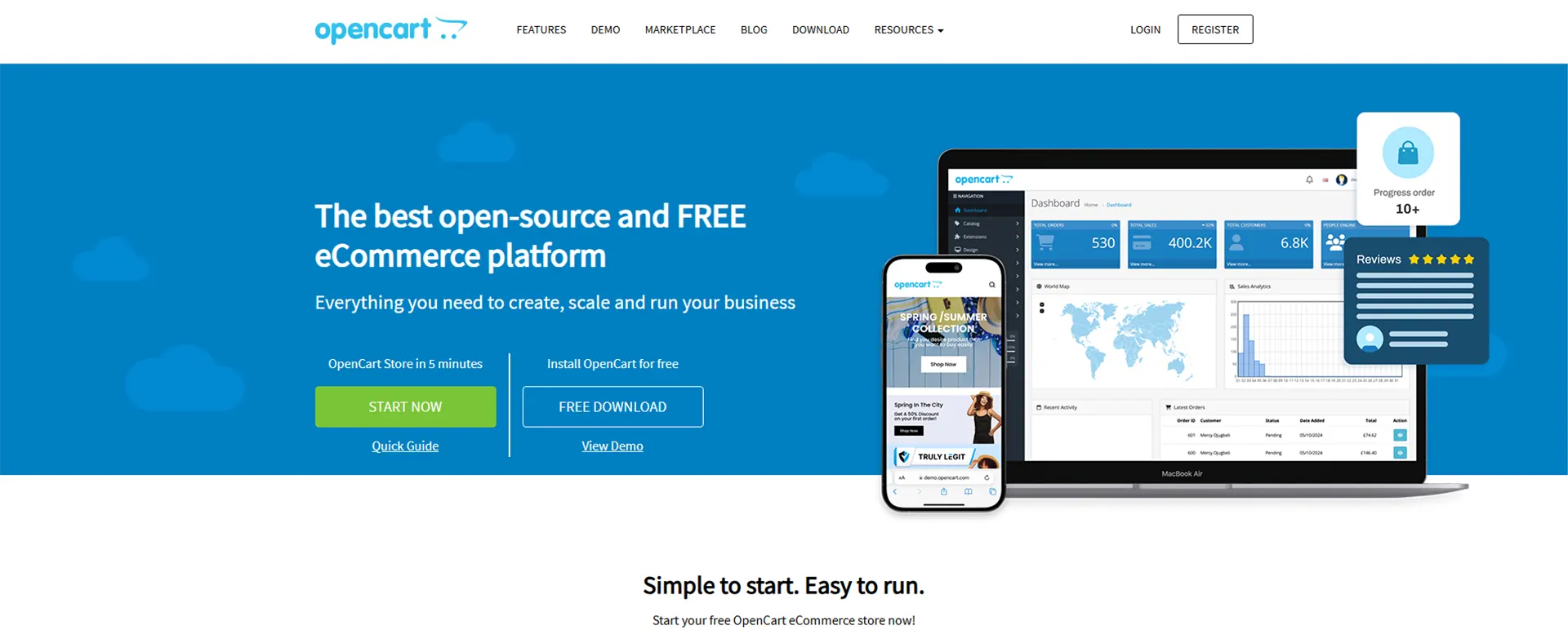 opencart lightweight opensource platform for ecommerce websites
