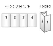 brochure design diagram image 4fold